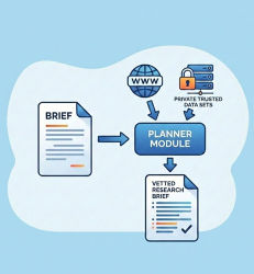 2. Planner